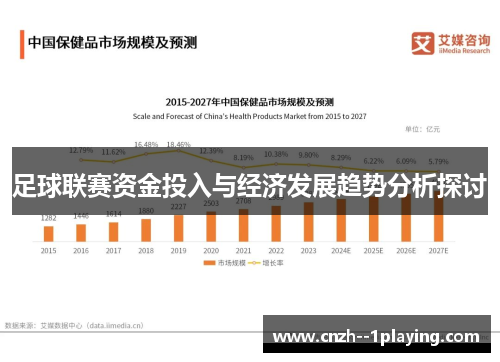 足球联赛资金投入与经济发展趋势分析探讨
