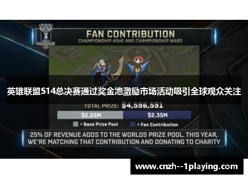 英雄联盟S14总决赛通过奖金池激励市场活动吸引全球观众关注