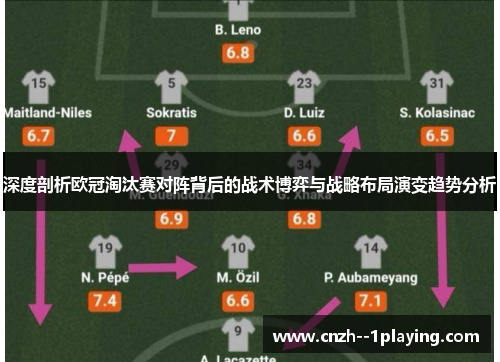 深度剖析欧冠淘汰赛对阵背后的战术博弈与战略布局演变趋势分析